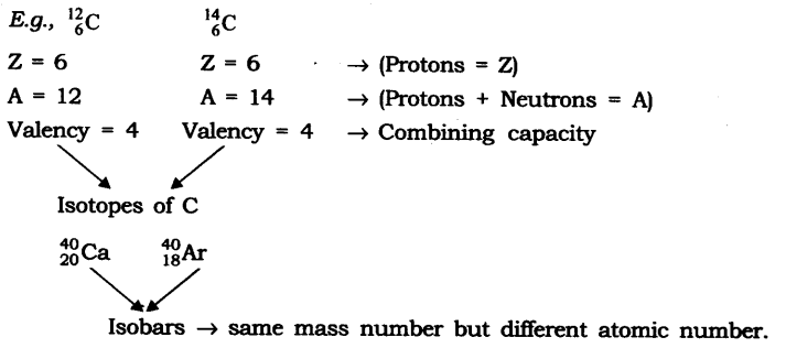 ncert-solutions-class-9-science-chapter-4-structure-atom-27