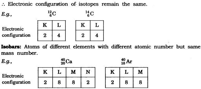 ncert-solutions-class-9-science-chapter-4-structure-atom-12