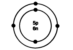 ncert-solutions-class-9-science-chapter-4-structure-atom-28