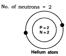 ncert-solutions-class-9-science-chapter-4-structure-atom-14