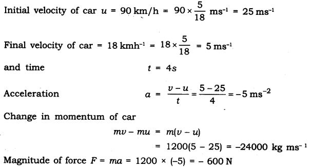 ncert-solutions-for-class-9-science-force-and-laws-of-motion-21