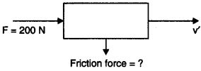 ncert-solutions-for-class-9-science-force-and-laws-of-motion-8