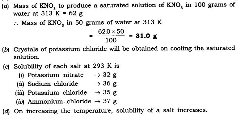 ncert-solutions-for-class-9-science-is-matter-around-us-pure-7
