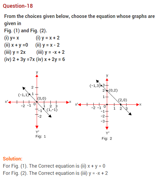 ncert-solutions-for-class-9-maths-chapter-4-linear-equations-in-two-variables-ex-4-3-q-7
