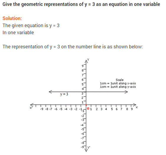 ncert-solutions-for-class-9-maths-chapter-4-linear-equations-in-two-variables-ex-4-4-q-1