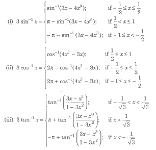 CBSE Class 11 and 12 Maths Notes Inverse T - Functions and T - Equations