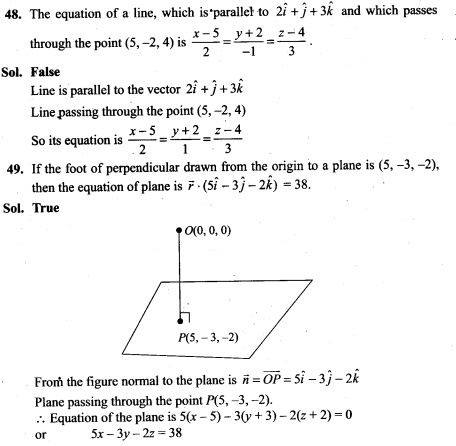 Three Dimensional Geometry NCERT Exemplar Problems Solutions Class 12th